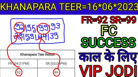 khanapara teer result common number 99|Khanapara TEER RESULT Today LIVE [09 Aug 2024] FR, SR.